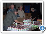 Sorting Food for the Needy